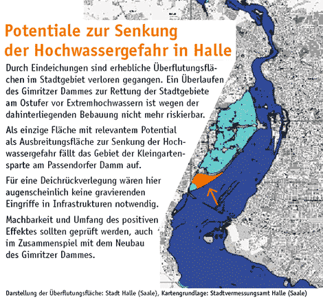 Potential an Deichrückverlegung in Halle